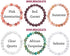 Healing Crystal Bead Bracelet for Women, Men, Stacked Bracelets